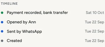 An invoice's timeline in the app: created, sent by WhatsApp, opened by the client, and paid by bank transfer.