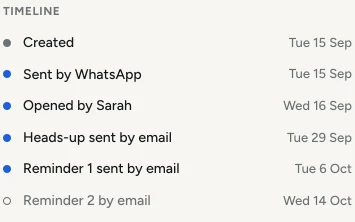 An invoice's timeline in the app: sent, opened, a heads-up sent by email, reminder 1 sent by email, and reminder 2 set for its day.